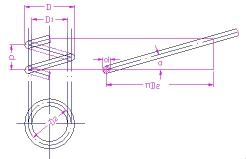 <a href='http://www.happyankle.com/Spring/tanhuang-140.html' target='_blank'><strong>圓柱彈簧</strong></a>
